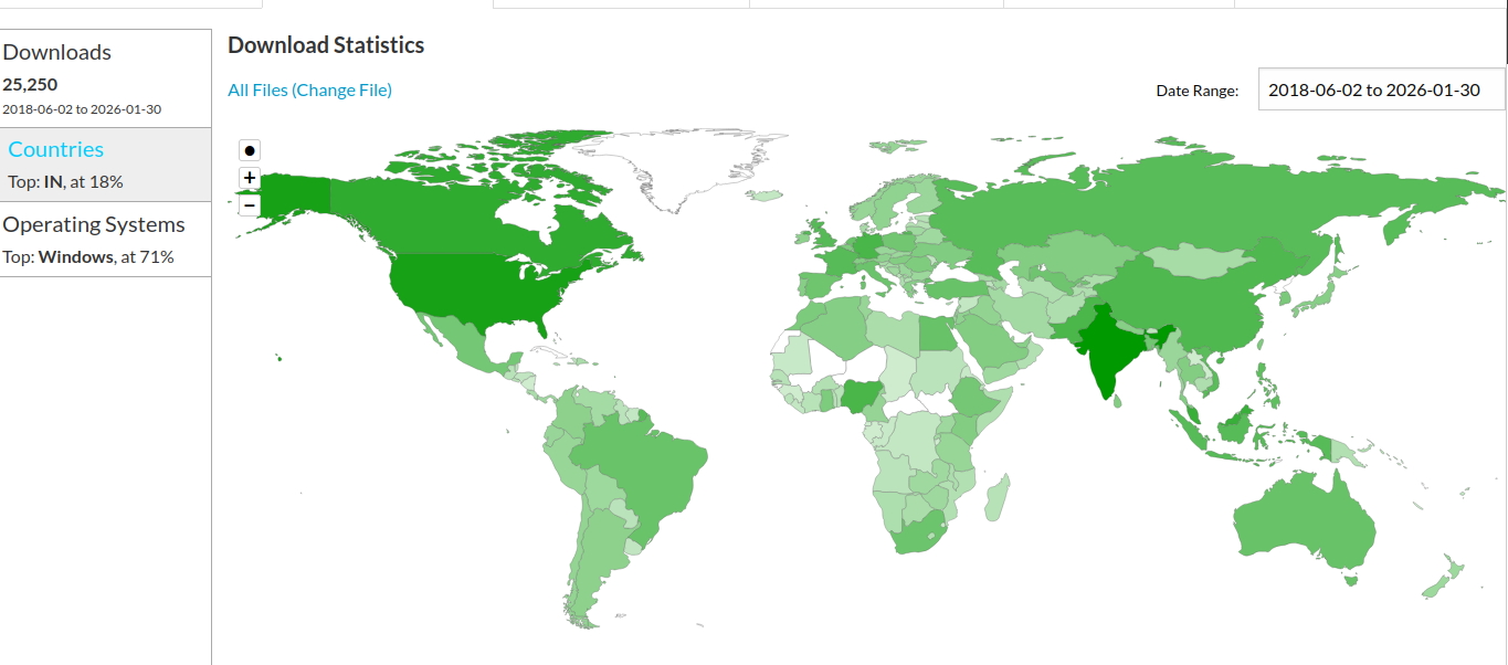 A map of the world showing the countries QST has been downloaded to.